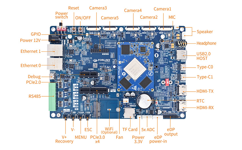 RK3588开发板功能接口图正面