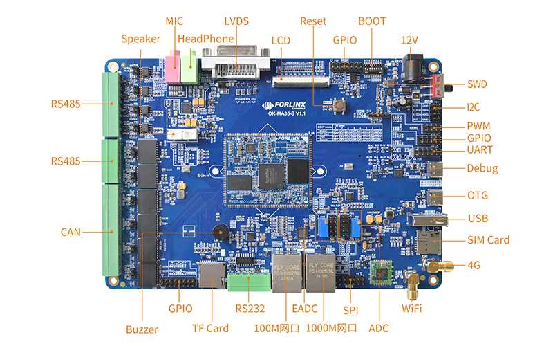  新唐MA35D1开发板